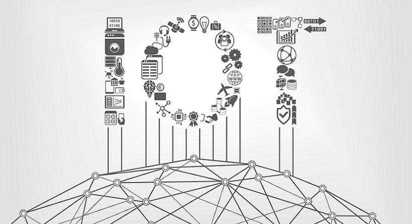 IoT testing