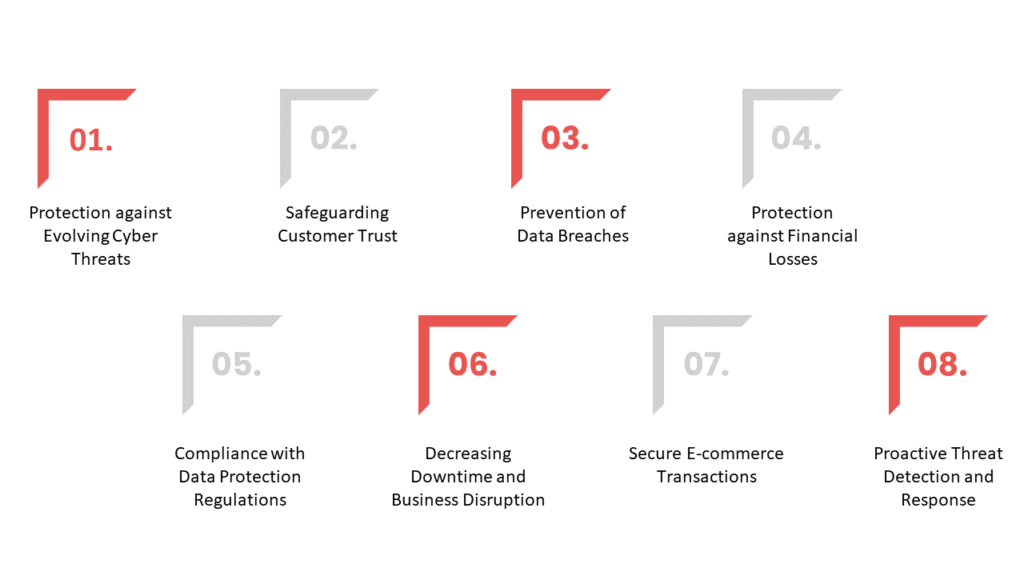 10 Types of Security Software